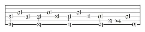 Crossroads Tab 3